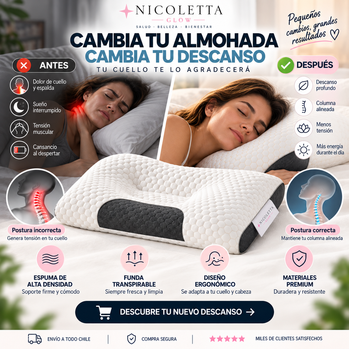 ALMOHADA CERVICAL ERGONÓMICA